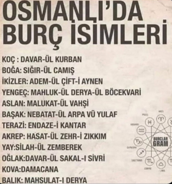 Osmanlıda burç ismin ne?