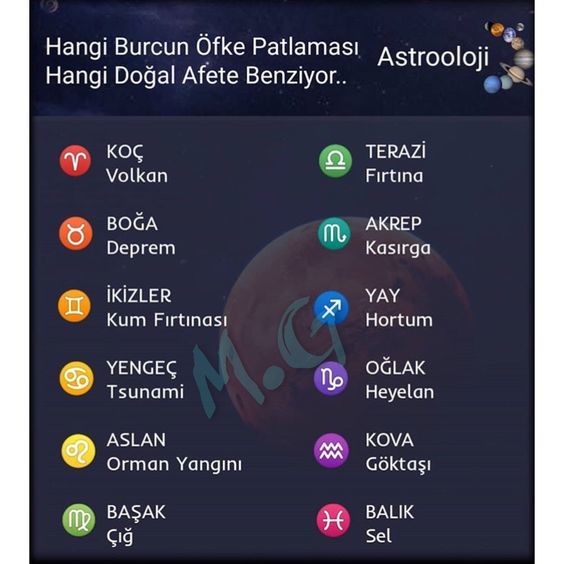 Burçların Öfke patlaması hangi doğal afete benziyor?