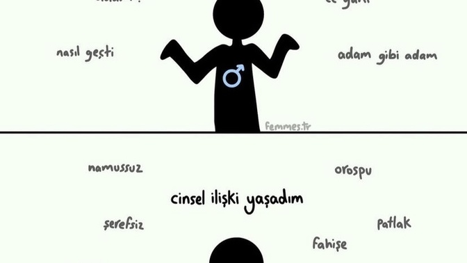 Neden kadınlara bu şekilde deniyor sizce? Geri kafalılıktan mı? Beyin yoksunluğundan mı?