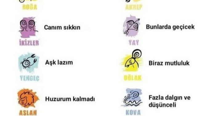 Şu sıralar hayata bakış açın nedir?