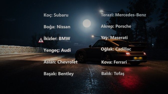 Burçlar bir araba markası olsaydı? Senin burcun ne?