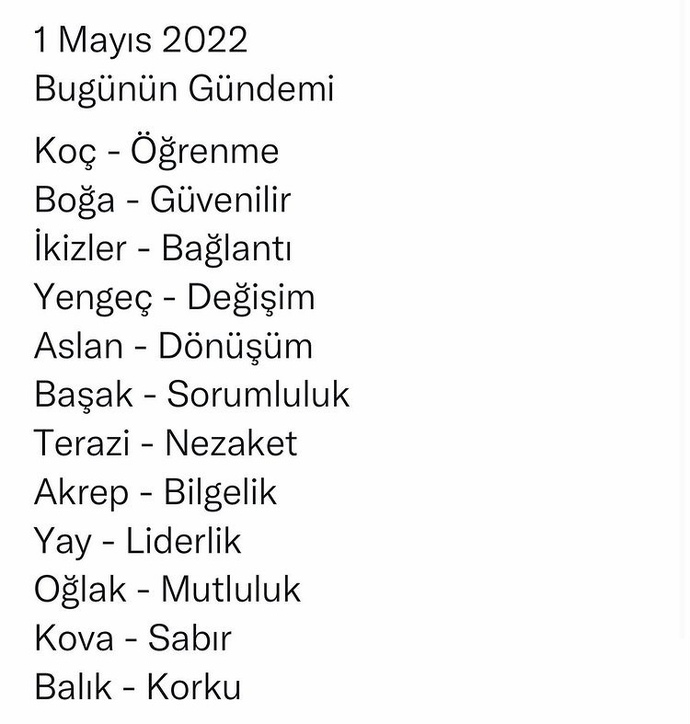 1 Mayıs burçların gündemi nedir?