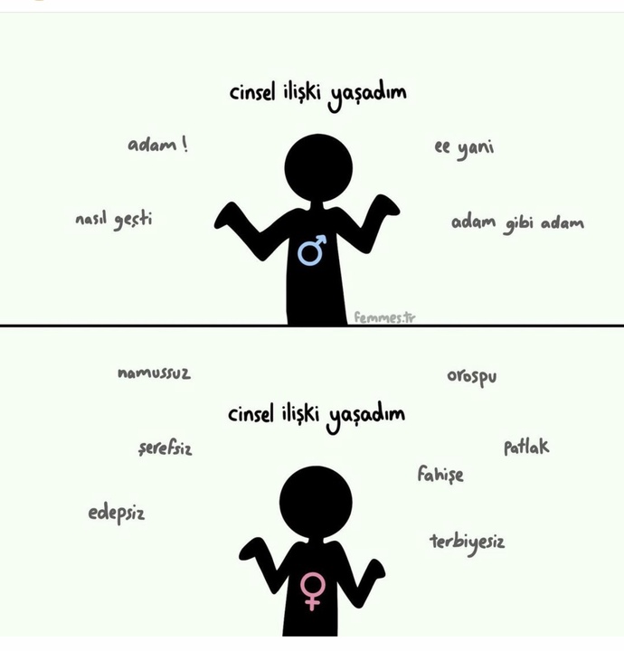 Sizce görsel doğru mu?