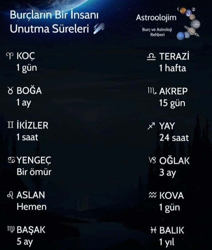 Burcuna göre bir insanı ne kadar sürede unutursun?