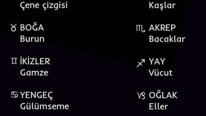 Burcuna göre neyinle fark yaratıyorsun😉?