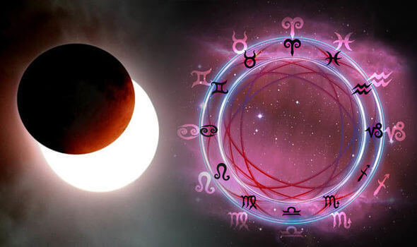 Astroloji nedir? Bir bilim mi yoksa bir sözdebilim midir?