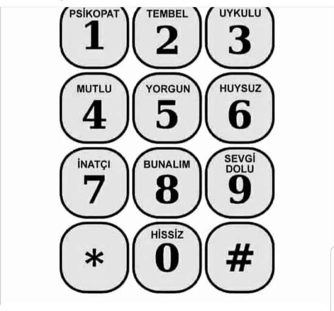 Telefon numaranızın son rakamına göre nasıl bir karaktere sahipsiniz?