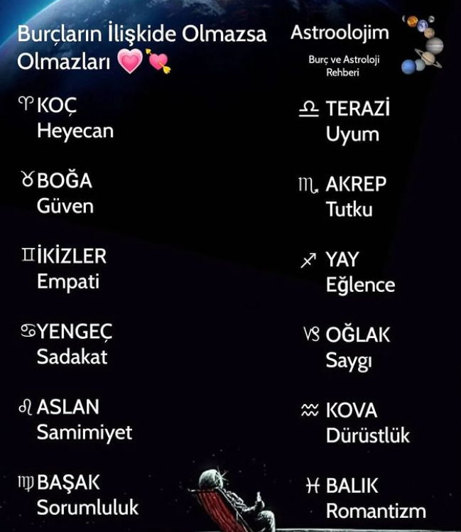 Burcuna göre aşkta aradığın ne💞?