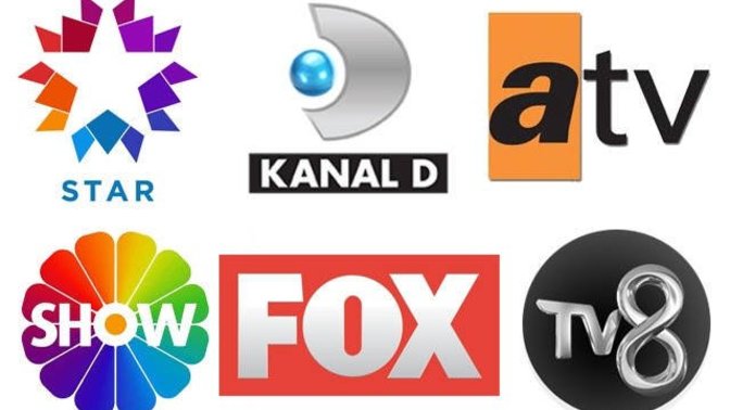 Televizyonda dizi veya film olarak hangi kanalı başarılı buluyorsunuz?