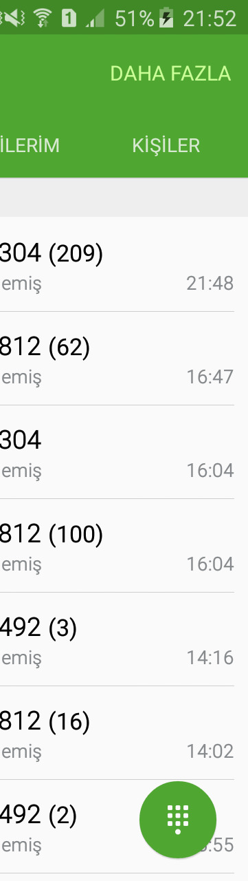 Bir insan neden bu kadar arar?