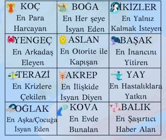 Senin en in nedir?