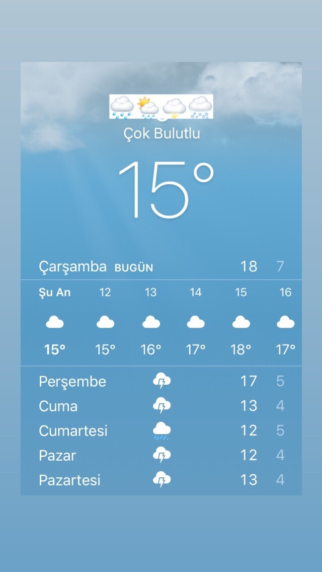 Yaşadığınız yerde havalar nasıl?