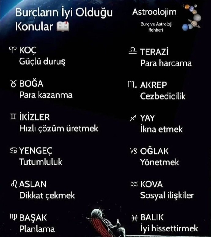 Burcuna göre iyi olduğun konular ne?
