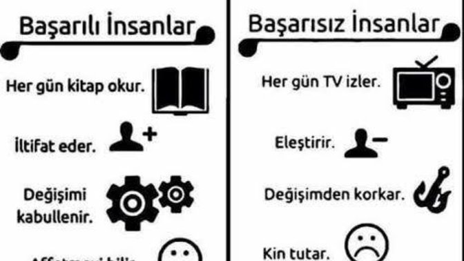 Hayatınızda başarılı olduğunuzu düşündüğünüz durumlarınız var mı?