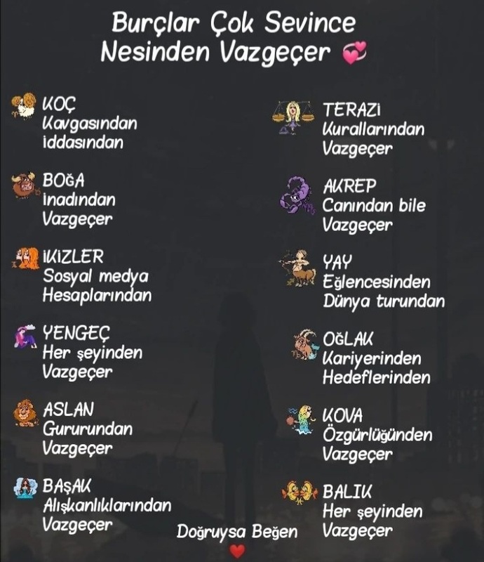 Burcuna göre sevince neyinden vazgeçersin?