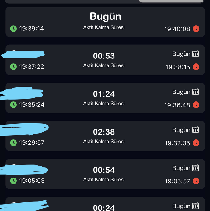 Son konuşma saatlerine bakın özellikle kızın?