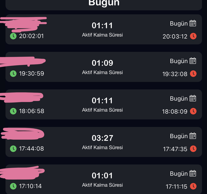 Son konuşma saatlerine bakın özellikle kızın?