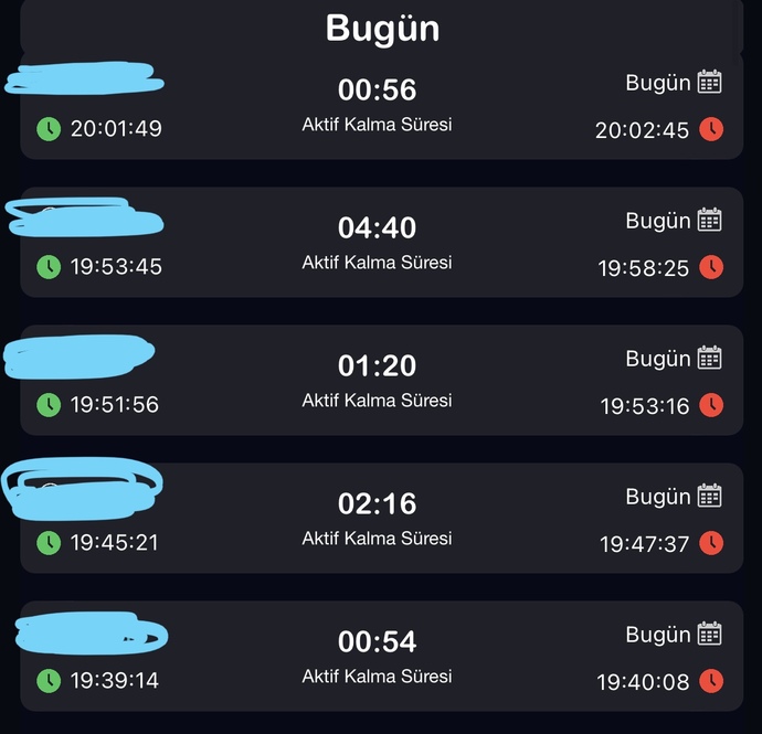 Son konuşma saatlerine bakın özellikle kızın?