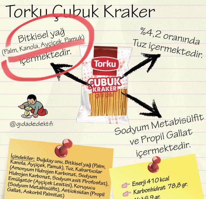 Sağlıklı. sağlınıza önem veriyosanız okuyun bence?