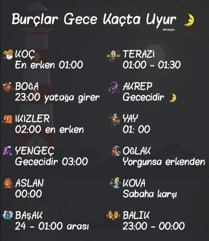Burcuna göre gece kaçta uyursun?