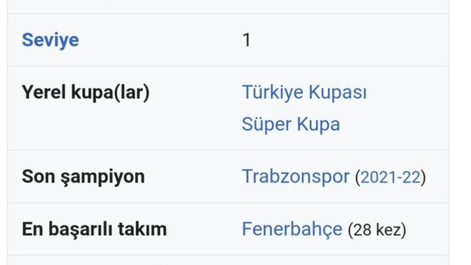 Türkiye ligi'nin en çok şampiyon olan takımı Fenerbahçe onaylandı ne düşünüyorsunuz?