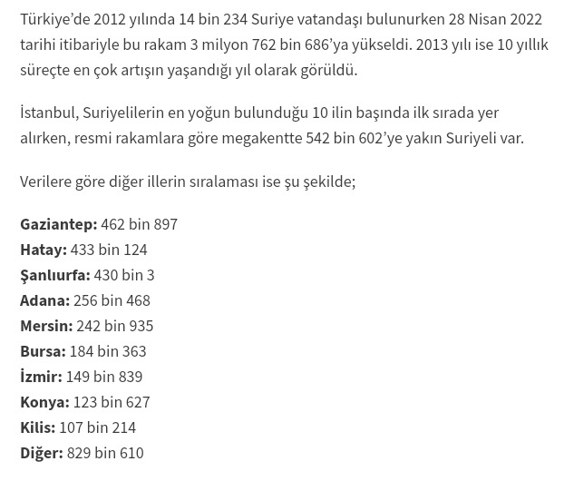 Suriyelilerin illere göre dağılımı açıklanmış duydunuz mu?