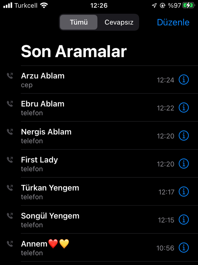 8 Mayıs Anneler gününde arayanınız oldu mu?