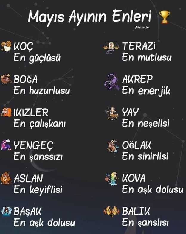 Mayıs ayının en nesisin👑?