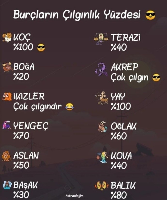 Burcuna göre ne kadar çılgınsınn?