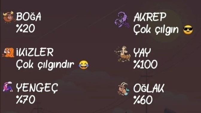 Burcuna göre ne kadar çılgınsınn?