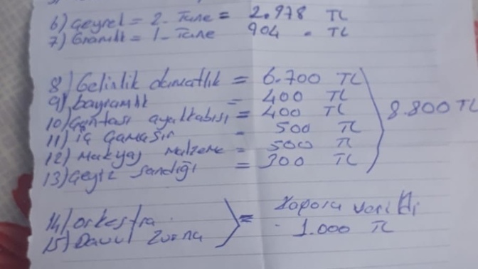 Ben nişan attım listeyi yapmışlar babama vermişler ama ben aldıklarını kullanmadım geri verilmiyor mu?