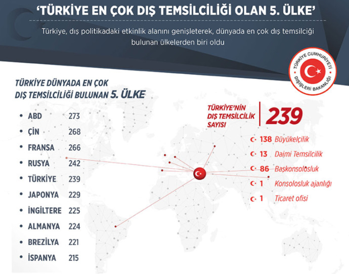 Bu ne anlama geliyor iyi bir şey mi?