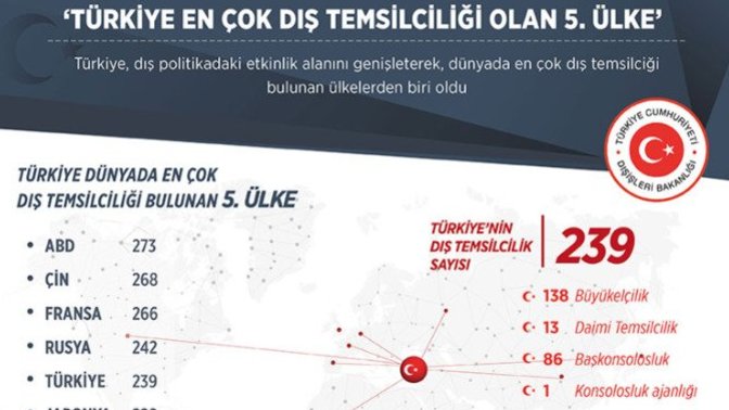 Bu ne anlama geliyor iyi bir şey mi?