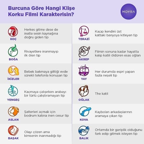Burcuna göre hangi korku filmi karakterisin?