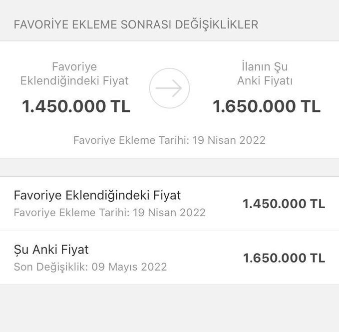 Cumhurbaşkanı Erdoğan konut kredisi paketini açıkladı. Sizce açıklanan paket uygun mu, ne düşünüyorsunuz?