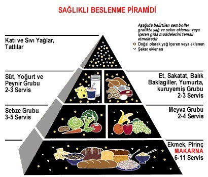 Bu ülkede sağlıklı beslenmek neden bu kadar zor?