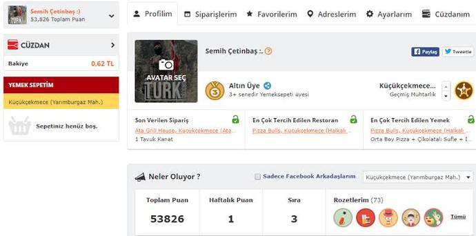 Yemek sepeti puanları ne işe yarar?
