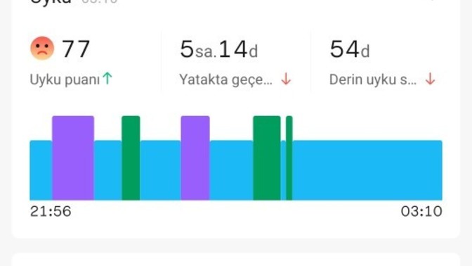 Güneşe kaç adım atıyorsunuz?