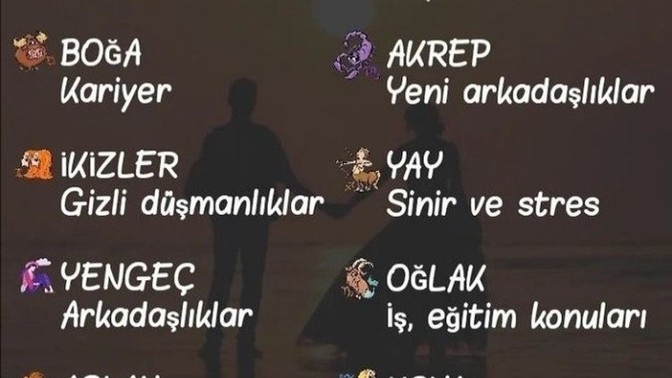 Burcuna göre Merkür Retrosu seni nasıl etkiler?