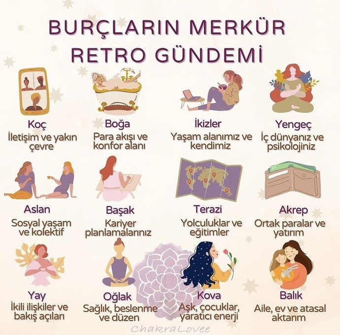 Merkür Retro’sunun burçlara etkisi! Seninki neymiş?