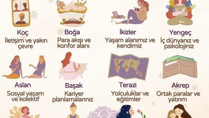 Merkür Retro’sunun burçlara etkisi! Seninki neymiş?