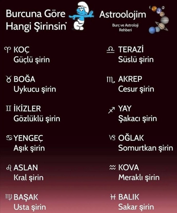 Burcuna göre hangi Şirinsin?