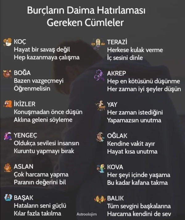 Burcunuz size ne diyor?