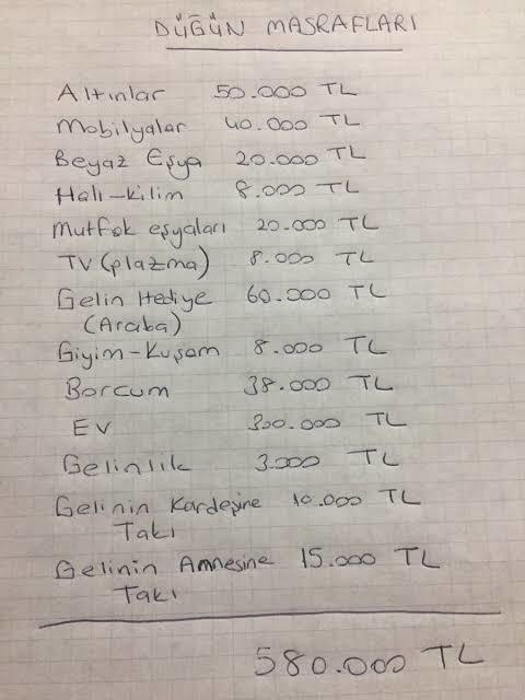 Eskiden evlenmek için sigortalı iş yeterken şimdi neden damat adayının canını istiyorlar?