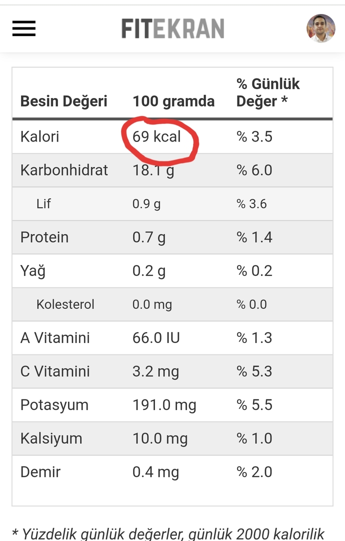 Meyve kilo aldırır mı?