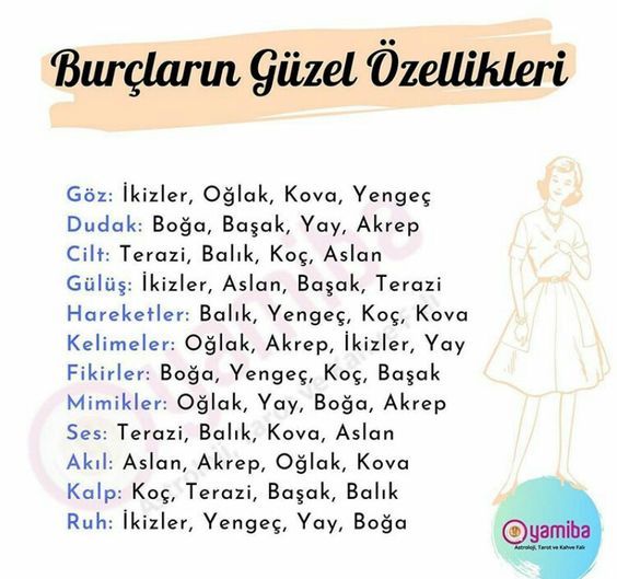 Burçların güzel özellikleri nedir?