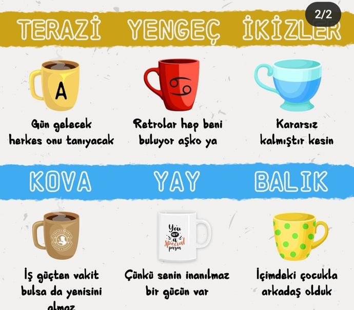 Senin burcunun kupası ne diyor?