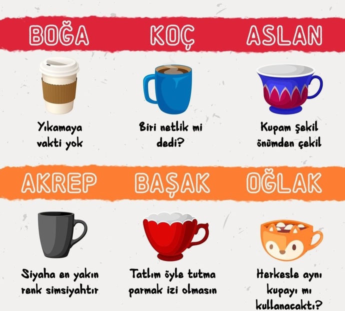 Senin burcunun kupası ne diyor?