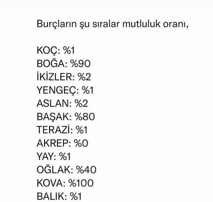 Bu aralar ne kadar mutlu sayılırsın?