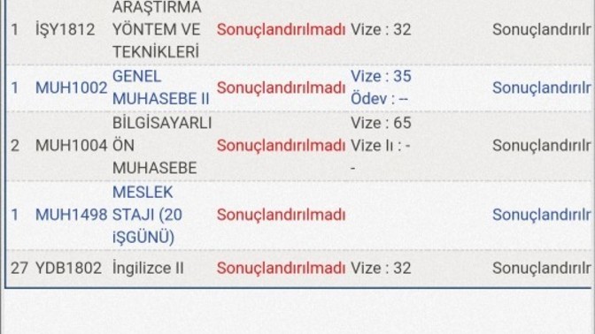 Ortalamam çok düşük?